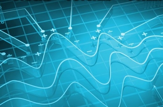 Factor de Continuación de Tendencia (TCF)