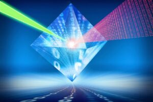 El Futuro del Trading: Ordenadores Cuánticos