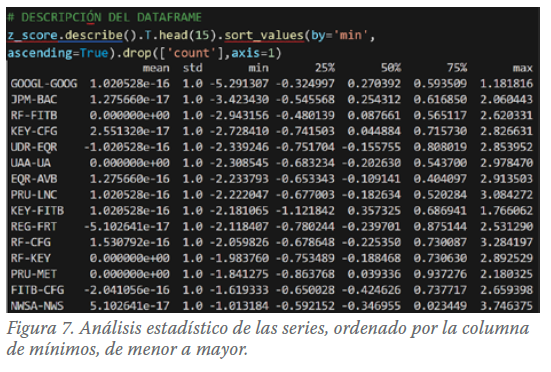 Codigo Python 13