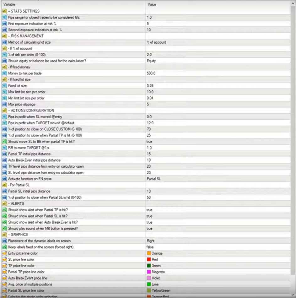 Magic Keys EA Settings