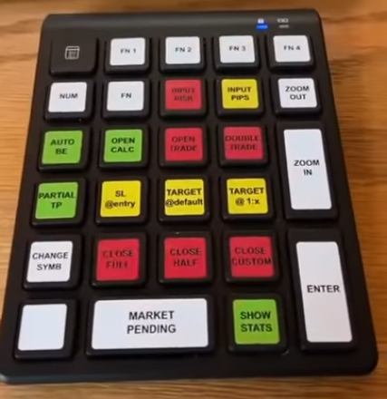 Teclado Magic Keys