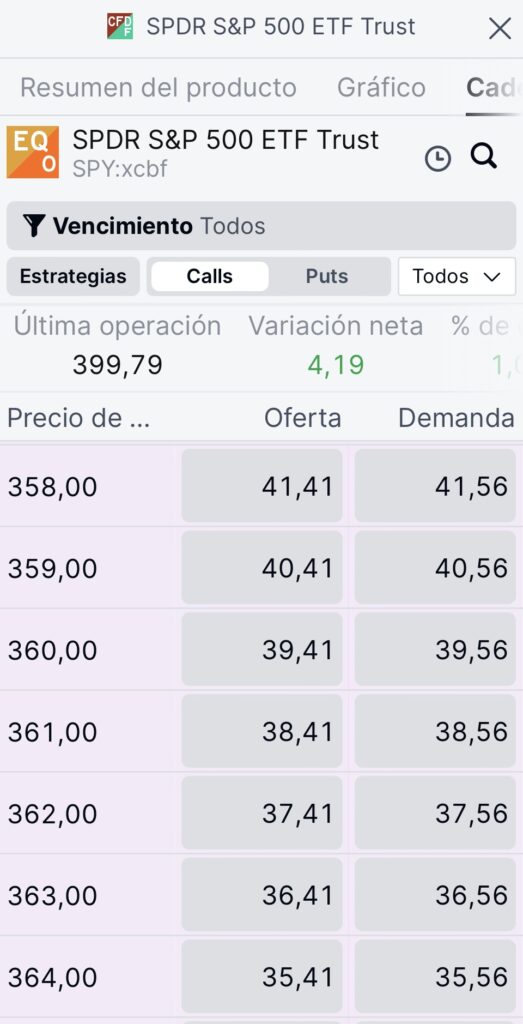 Option Chain BisonTrade App