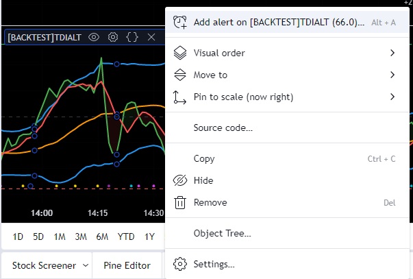 Añadir alertas en un Indicador en Tradingview