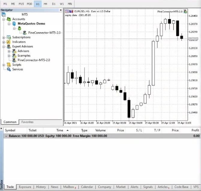 Expert Advisor para Pine Connector