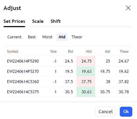 Adjust Prices