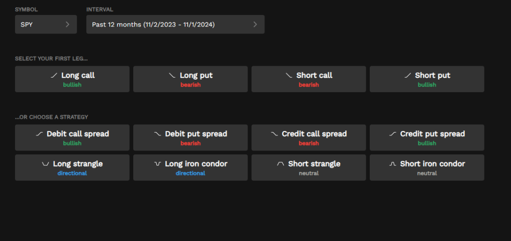 Inicio del Backtest