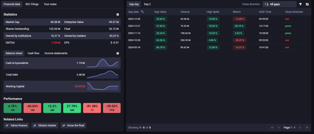Ticker Analysis Tool 2 - Flash Research