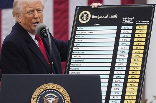 Aranceles Trump