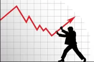 Stop Loss