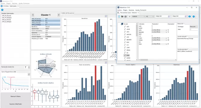 Optimizador Alphadvisor