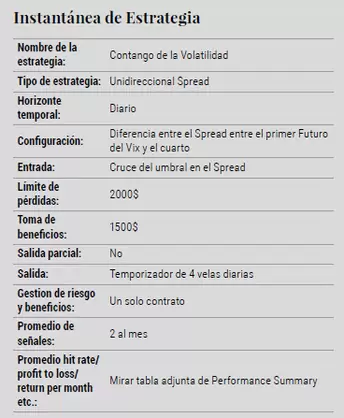 Instantanea de la Estrategia