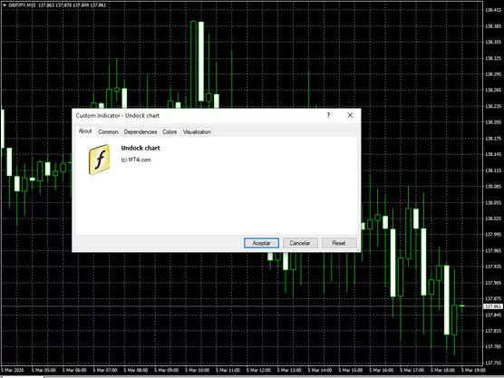 Instalar Undock Chart