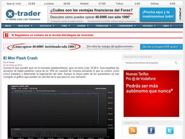 Aspecto de X-Trader.net en 2011