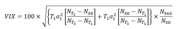 Formula VIX