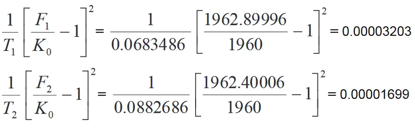 Segunda Parte Formula Volatilidad