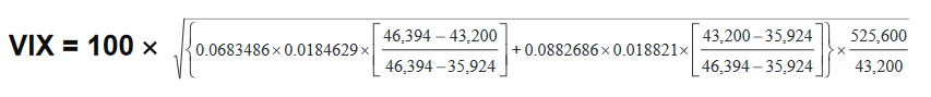 VIX Final