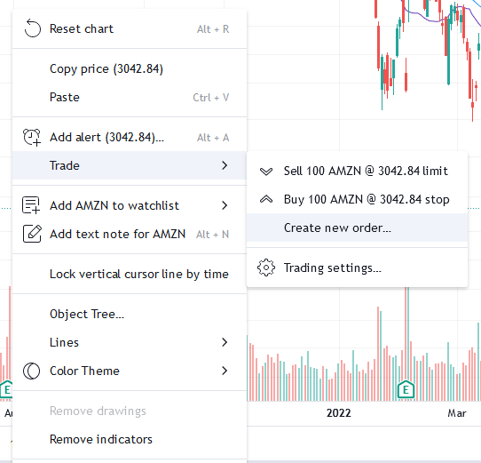 Nueva Orden AMZN