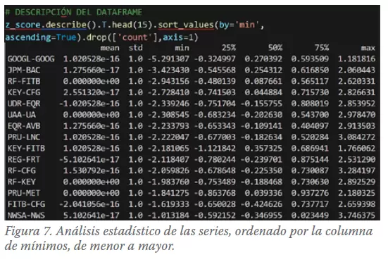 Codigo Python 13