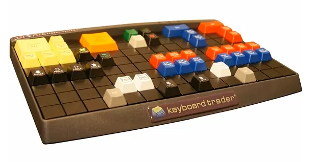 Keyboard Trader