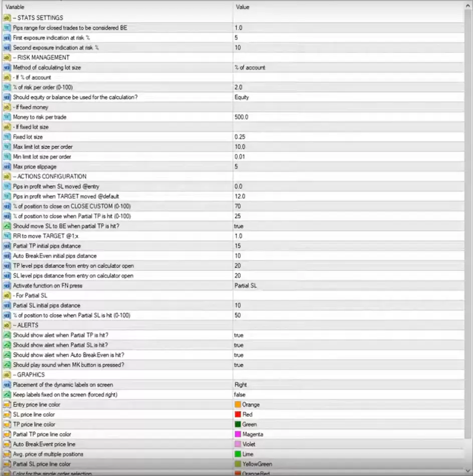 Magic Keys EA Settings