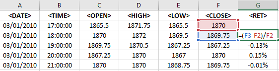 Rendimientos-Excel