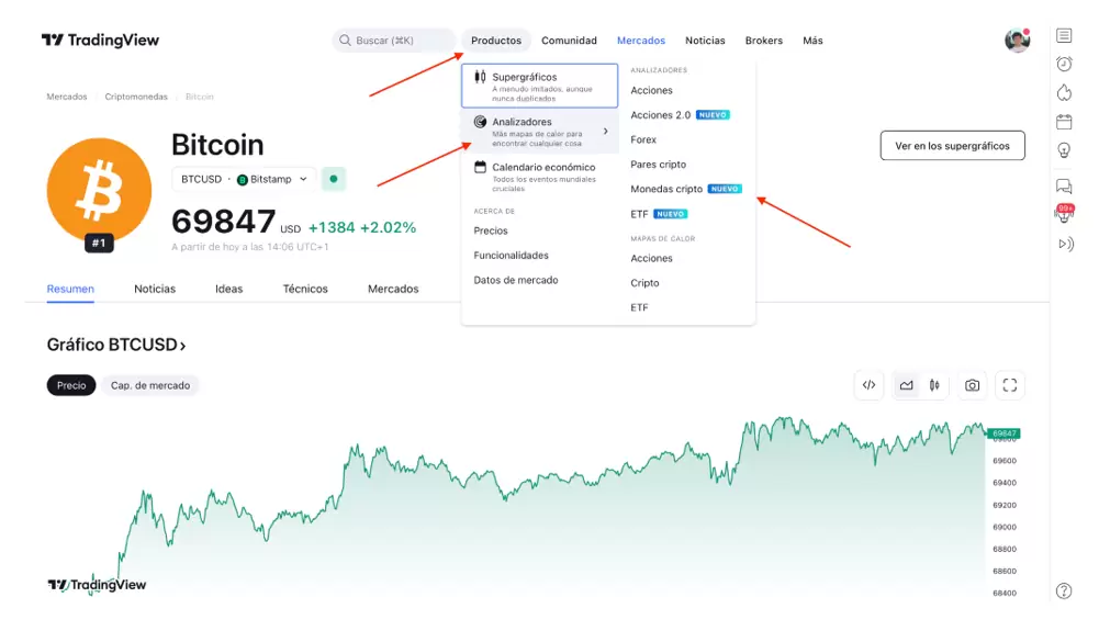 Analizador Criptomonedas TradingView