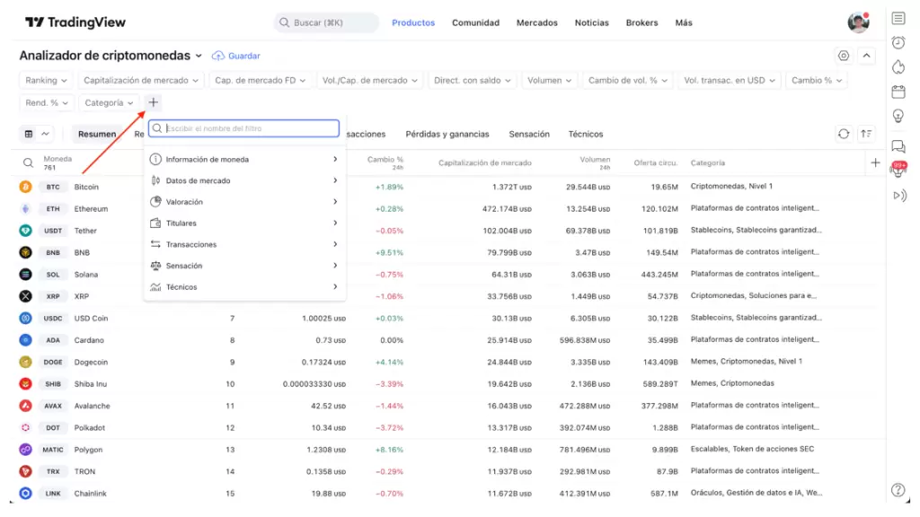 Información Criptomoneda Analizador TradingView