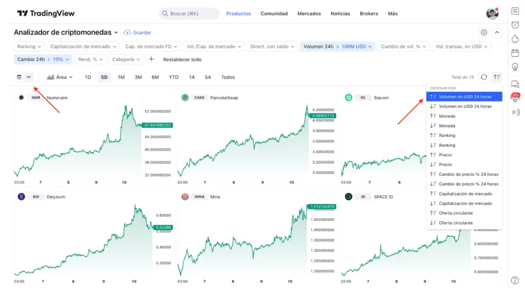 Multigraficos Analizador Cripto TV