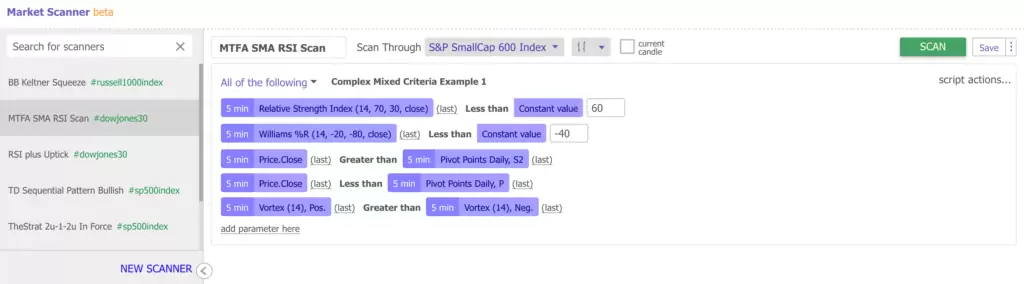 Market Scanner