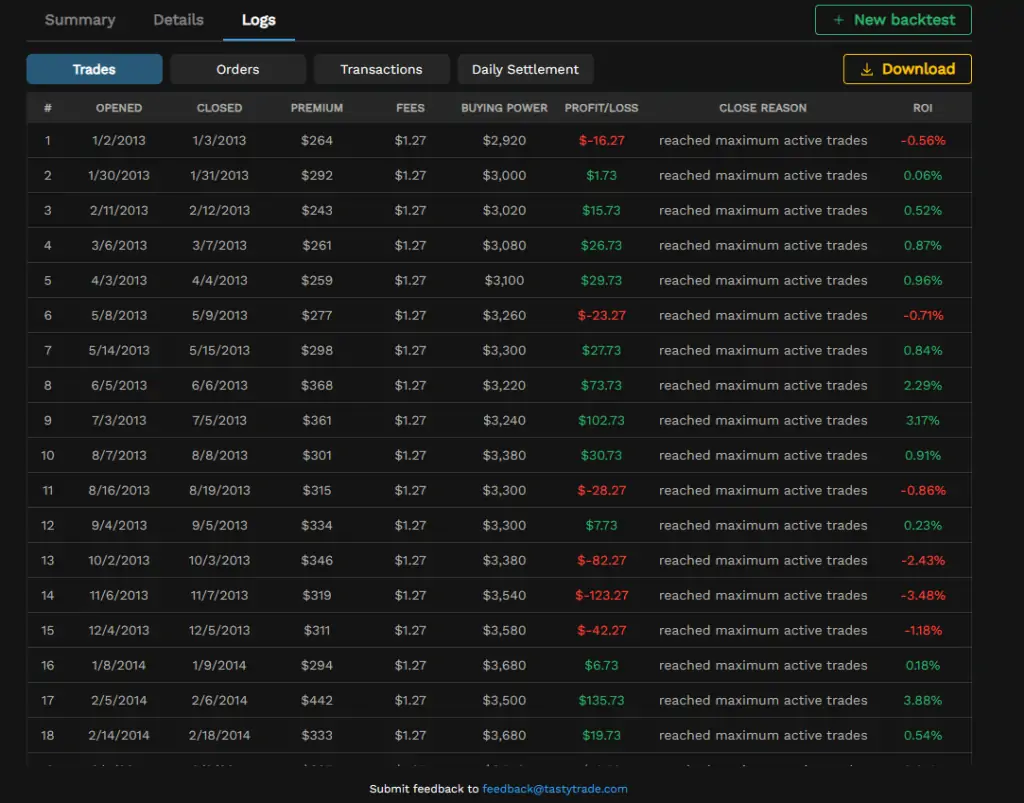Log Operaciones Backtest