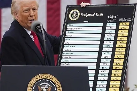 Aranceles Trump