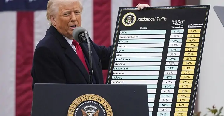 Trump con Tabla de Aranceles