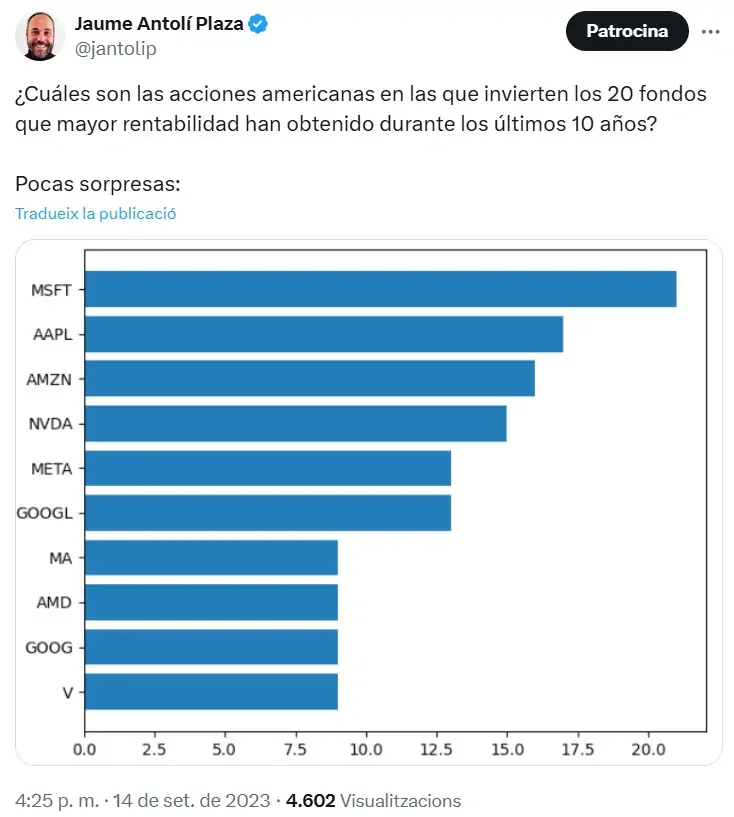 Primera publicación de CONSENSUS
