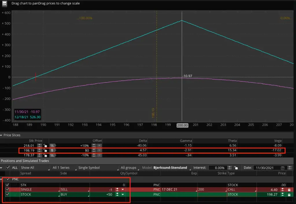 Ejemplo Delta Hedging