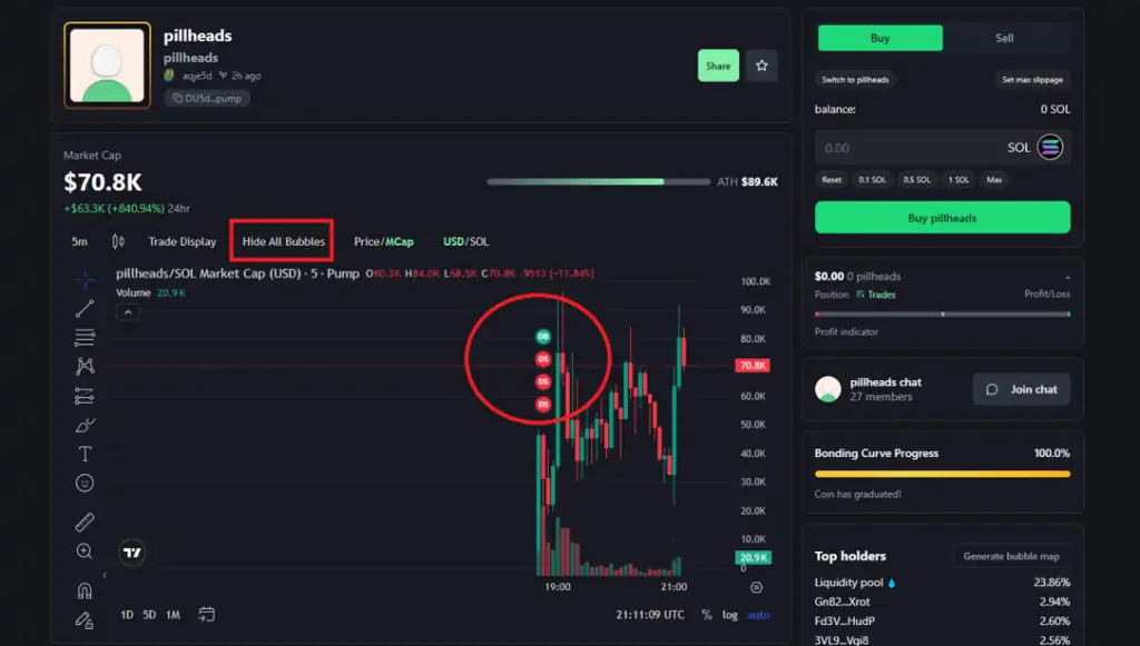 Token Creator Buy and Sell