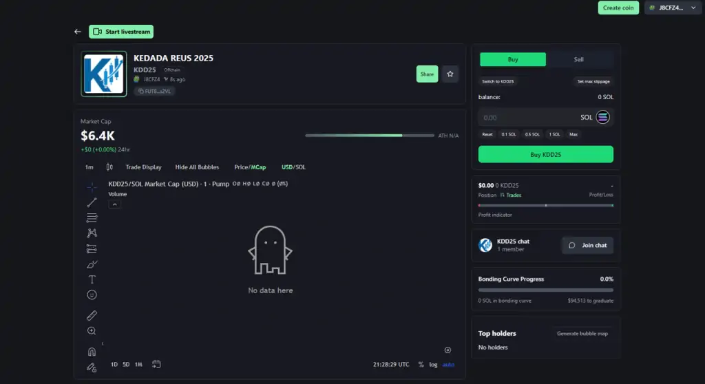 Token Kedada 2025 Reus