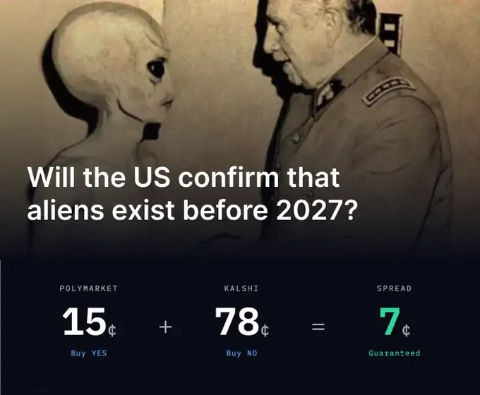 Aliens Prediction Market
