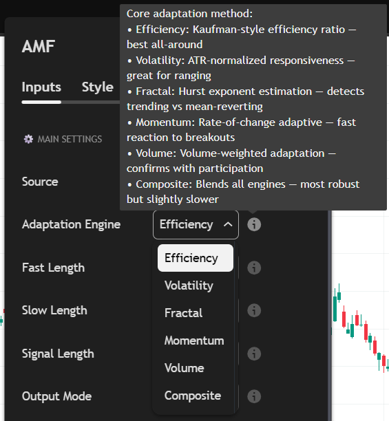Configuracion Adaptive Momentum Fusion